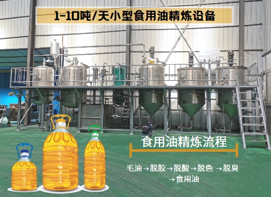 油脂為什么要精煉？油脂精煉的目的是什么？油脂精煉的過程是怎樣的？