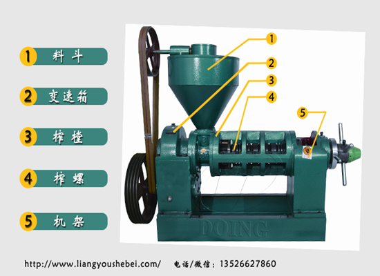 烏干達(dá)老客戶從國(guó)瑞公司回購自動(dòng)螺旋榨油機(jī)