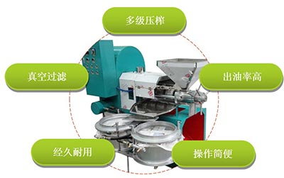 榨油機